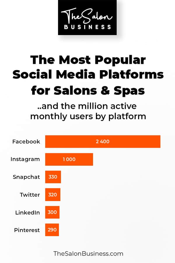 Social media platforms for salons and spas - Facebook, Instagram, Snapchat, Twitter, LinkedIn for salons and spas